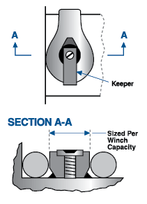 Winch_Drum_Attachment_Diagrams