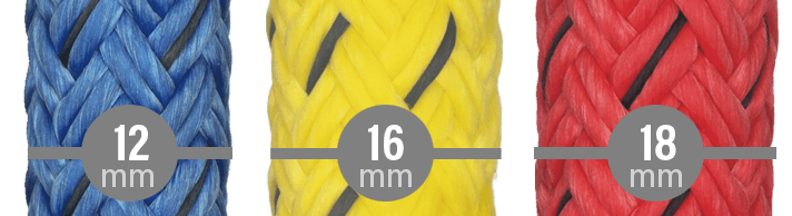 Stable_Braid_SD_3sizes