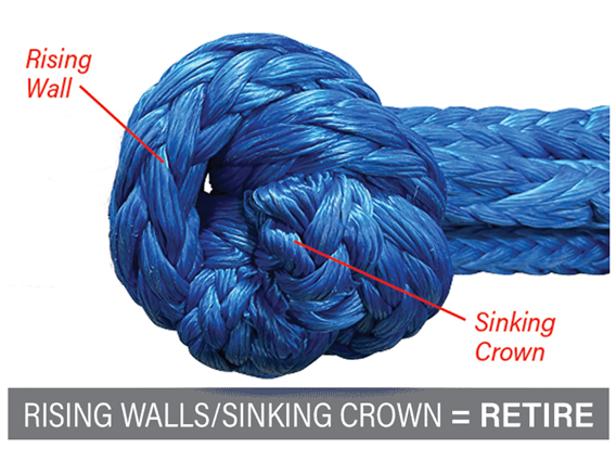 Rising Walls/ Sinking Crown = Retire Rising Walls/ Sinking Crown of Soft Shackle Knot
